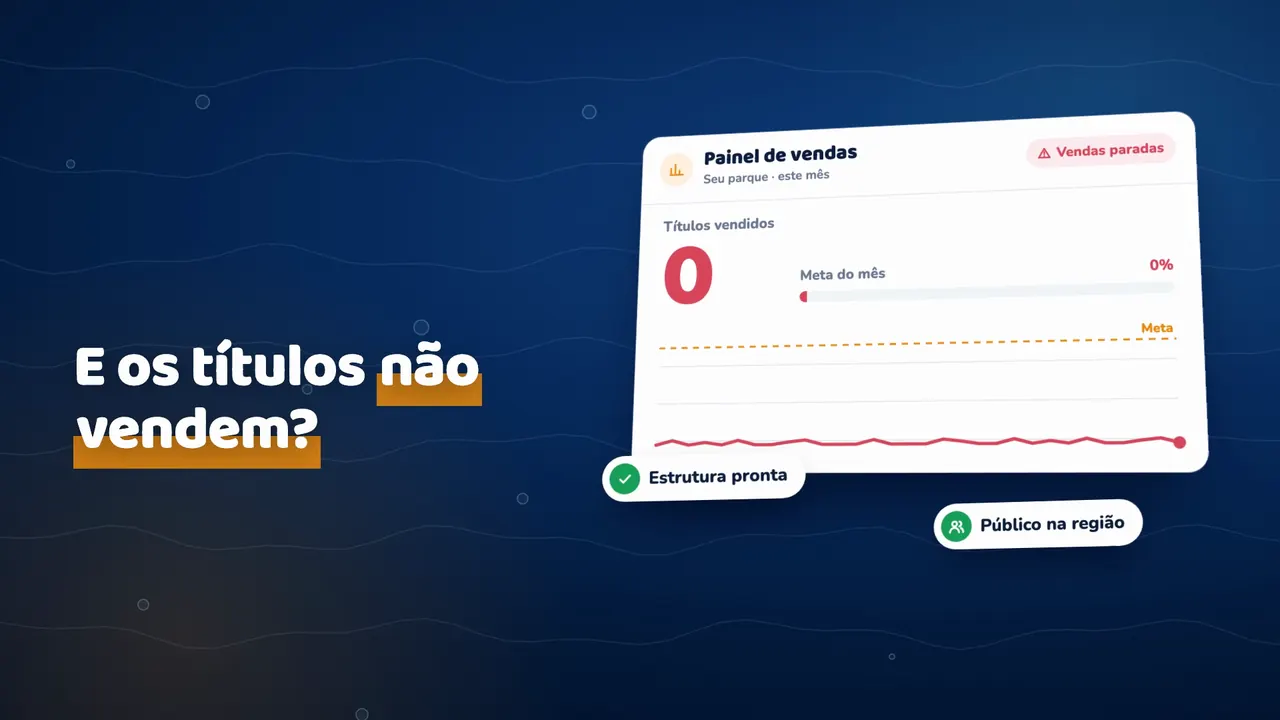Abertura do vídeo: painel de vendas parado em zero e a pergunta: e os títulos não vendem?